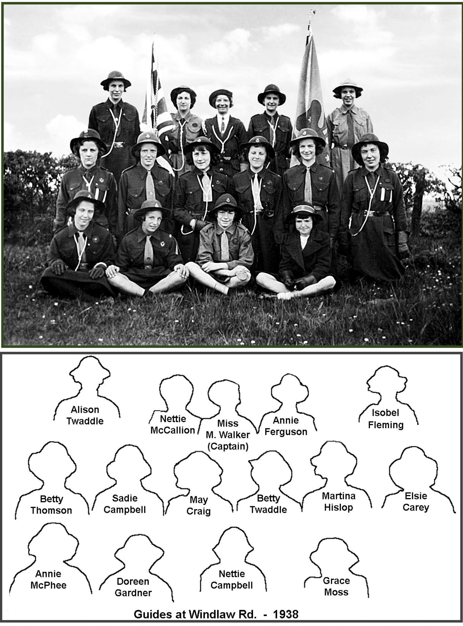 Guides