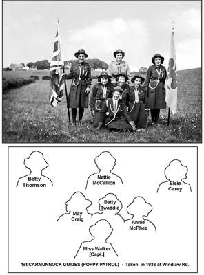 Guides