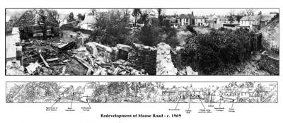 Re Development Master 2